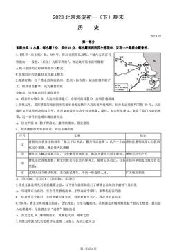2023北京海淀初一（下）期末历史（教师版）-答案