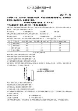 2024北京通州高三一模生物（教师版）-答案