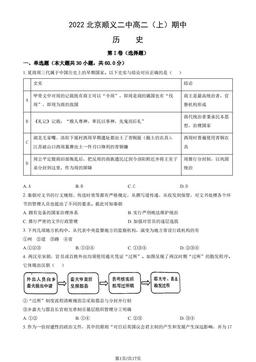 2022北京顺义二中高二（上）期中历史（教师版）-答案
