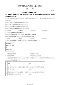 2024北京延庆高二（上）期末历史（教师版）-答案
