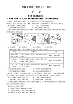 2022北京丰台高二（上）期中历史-答案