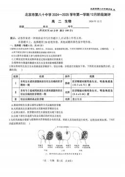2024北京八十中高二12月月考生物（教师版）-答案