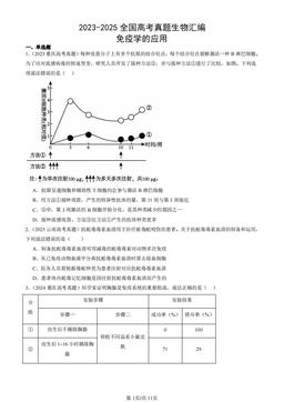 2023-2025全国高考真题生物汇编：免疫学的应用-答案
