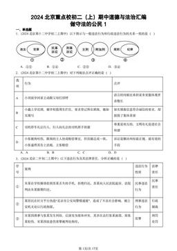 2024北京重点校初二（上）期中道德与法治汇编：做守法的公民1-答案