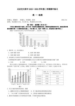 2023北京交大附中高一（下）期中地理-答案