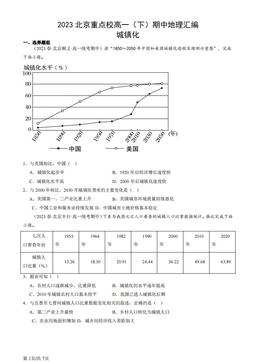 2023北京重点校高一（下）期中地理汇编：城镇化-答案