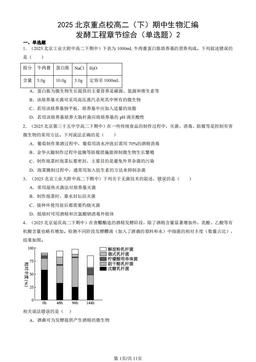 2025北京重点校高二（下）期中生物汇编：发酵工程章节综合（单选题）2-答案
