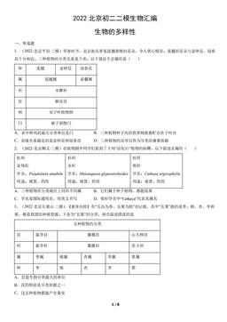 2022北京初二二模生物汇编：生物的多样性-答案
