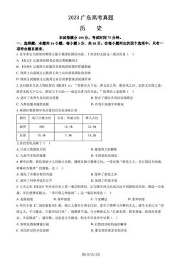 2023广东高考真题历史（教师版）-答案