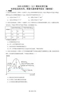 2025北京高二（上）期末化学汇编：化学反应的方向、限度与速率章节综合（鲁科版）-答案