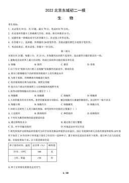 2022北京东城初二一模生物（教师版）-答案