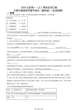 2025北京高一（上）期末化学汇编：元素与物质世界章节综合（鲁科版）（非选择题）-答案