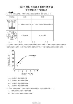 2022-2024全国高考真题生物汇编：微生物培养技术及应用-答案
