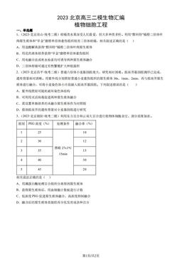 2023北京高三二模生物汇编：植物细胞工程-答案