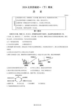 2024北京西城初一（下）期末历史（教师版）-答案