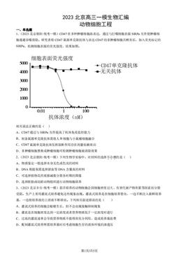 2023北京高三一模生物汇编：动物细胞工程-答案