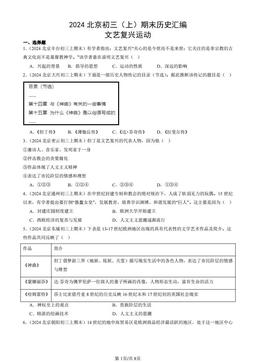 2024北京初三（上）期末历史汇编：文艺复兴运动-答案
