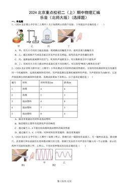 2024北京重点校初二（上）期中物理汇编：乐音（北师大版）(选择题）-答案
