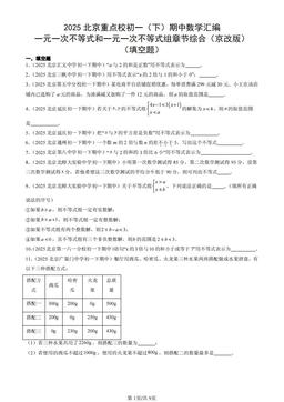 2025北京重点校初一（下）期中数学汇编：一元一次不等式和一元一次不等式组章节综合（京改版）（填空题）-答案