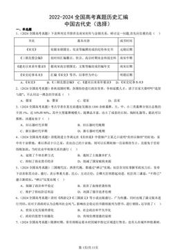 2022-2024全国高考真题历史汇编：中国古代史（选择）-答案