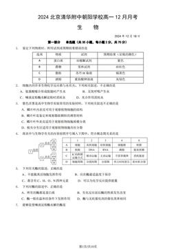 2024北京清华附中朝阳学校高一12月月考生物（教师版）-答案