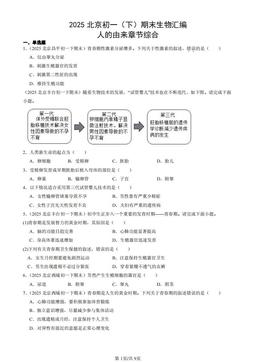 2025北京初一（下）期末生物汇编：人的由来章节综合-答案