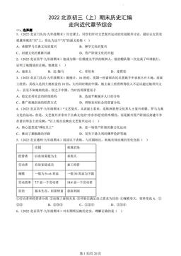 2022北京初三（上）期末历史汇编：走向近代章节综合-答案