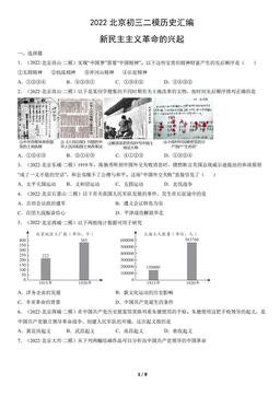 2022北京初三二模历史汇编：新民主主义革命的兴起-答案