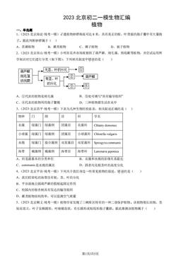 2023北京初二一模生物汇编：植物-答案