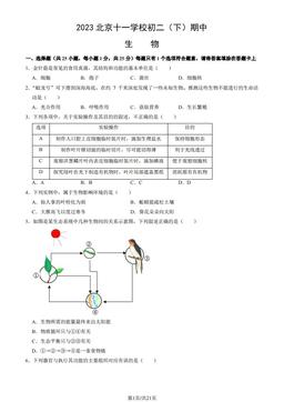 2023北京十一学校初二（下）期中生物（教师版）-答案