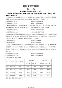 2024安徽高考真题历史（教师版）-答案