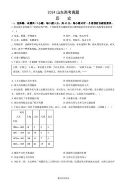 2024山东高考真题历史（教师版）-答案