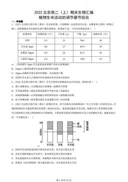 2022北京高二（上）期末生物汇编：植物生命活动的调节章节综合-答案