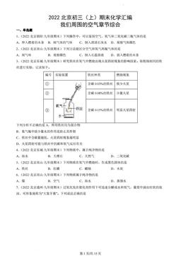2022北京初三（上）期末化学汇编：我们周围的空气章节综合-答案