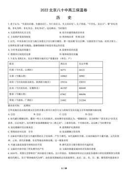 2022北京八十中高三保温卷历史（教师版）-答案