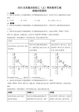 2023北京重点校初二（上）期末数学汇编：画轴对称图形-答案