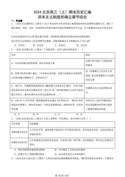 2024北京高三（上）期末历史汇编：资本主义制度的确立章节综合-答案