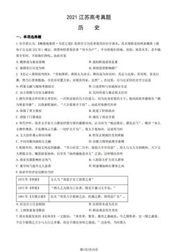 2021江苏高考真题历史（教师版）-答案