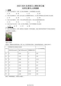 2022-2024北京初三二模化学汇编：化学元素与人体健康-答案