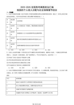 2023-2025全国高考真题政治汇编：我国的个人收入分配与社会保障章节综合-答案