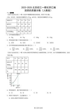 2023-2025北京初三一模化学汇编：溶质的质量分数（人教版）-答案