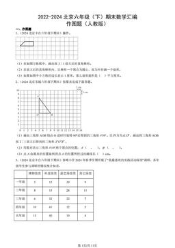 2022-2024北京六年级（下）期末数学汇编：作图题（人教版）-答案