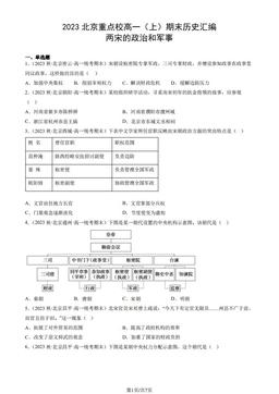 2023北京重点校高一（上）期末历史汇编：两宋的政治和军事-答案