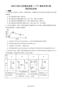 2023-2025北京重点校高一（下）期末化学汇编：钠及其化合物-答案