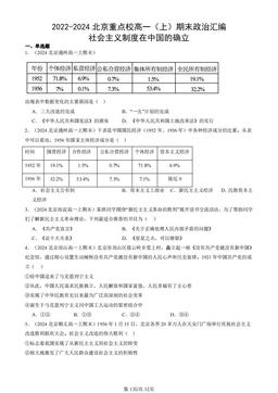 2022-2024北京重点校高一（上）期末政治汇编：社会主义制度在中国的确立-答案