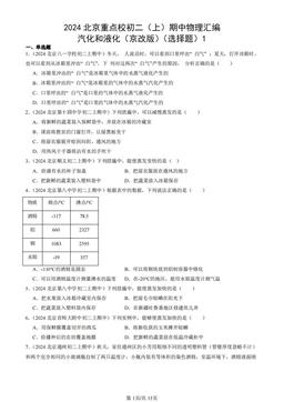 2024北京重点校初二（上）期中物理汇编：汽化和液化（京改版）（选择题）1-答案