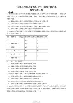 2024北京重点校高二（下）期末生物汇编：植物细胞工程-答案