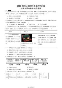 2022-2024北京初三二模历史汇编：法国大革命和拿破仑帝国-答案