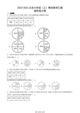 2022-2023北京六年级（上）期末数学汇编：扇形统计图