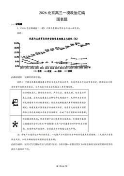 2026北京高三一模政治汇编：图表题-答案